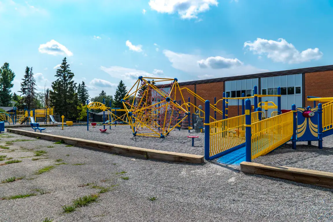 Collingwood property and community context
